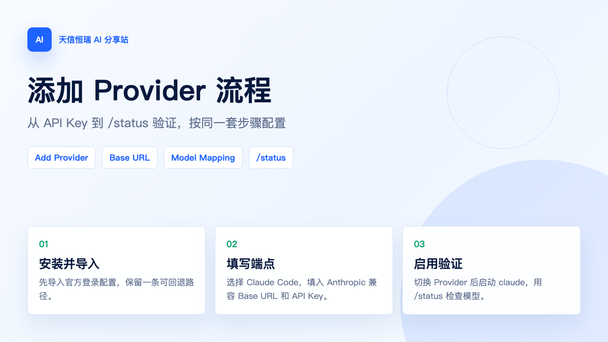 添加 Provider 流程