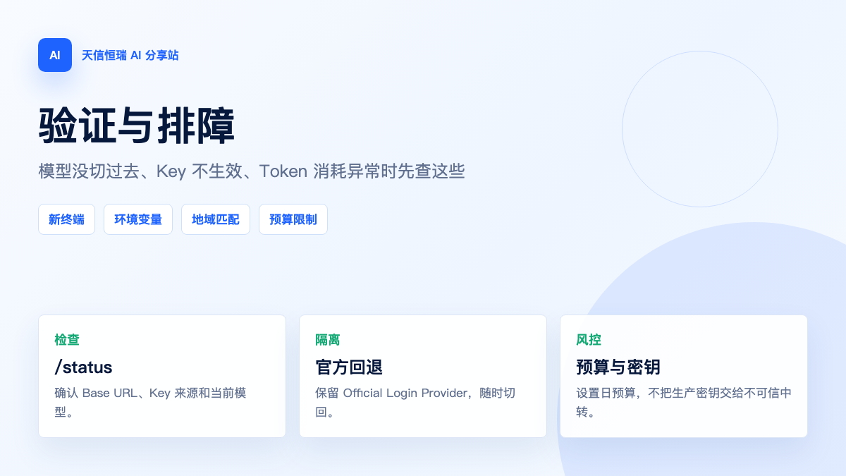 验证与排障