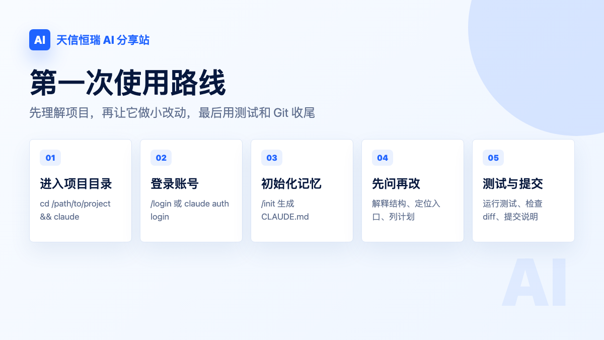 Claude Code 第一次使用路线