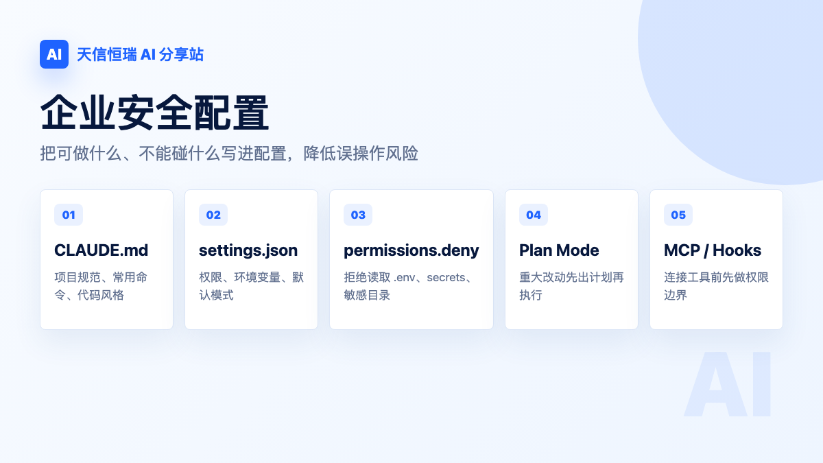 Claude Code 企业安全配置