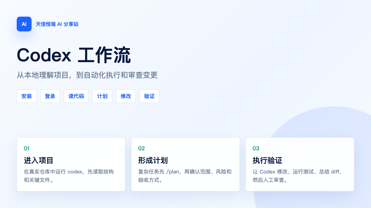 Codex 工作流