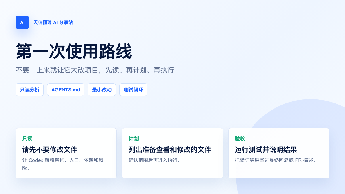Codex 第一次使用路线