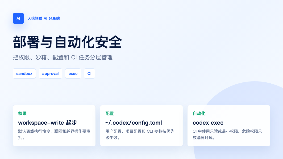Codex 部署与自动化安全